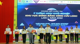 Trường Đại học Kiên Giang: Đạt giải nhất tại cuộc thi Ý tưởng học sinh, sinh viên khởi nghiệp