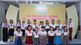 Quận Đoàn Ninh Kiều: Khởi động Hội thi 