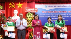 Cần Thơ: Hội LHPN quận Ninh Kiều trao giải cuộc thi Tìm hiểu Nghị quyết Đại hội đại biểu Phụ nữ toàn quốc