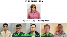 Nhận hối lộ, 6 thành viên trong một đoàn thanh tra tỉnh Lai Châu bị bắt