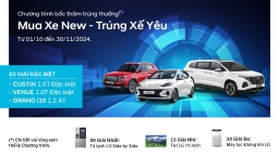 Hyundai Thành Công triển khai chương trình 'Mua xe new - Trúng xế yêu'