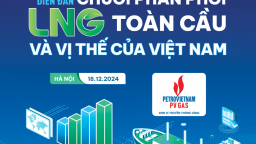 Định vị Việt Nam trên bản đồ LNG toàn cầu