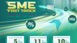 Ưu đãi vay vốn đặc biệt cho doanh nghiệp với BIDV SME Fast Track