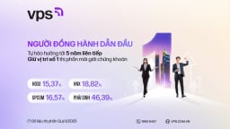 VPS – Vị trí số 1 thị phần môi giới chứng khoán
