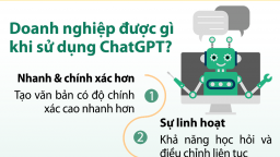 Doanh nghiệp được lợi gì khi sử dụng ChatGPT?