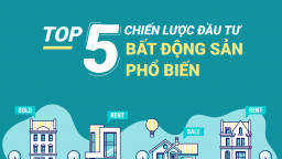 [Infographic] Top 5 chiến lược đầu tư bất động sản phổ biến