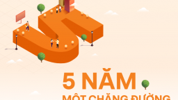SHBFinance: 5 năm một chặng đường