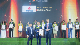 Petrovietnam có tốc độ tăng trưởng giá trị cao, là 1 trong 10 thương hiệu giá trị nhất Việt Nam