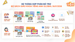 Tự hào bộ sách giáo khoa tiếng Anh chuẩn quốc tế dành cho người Việt