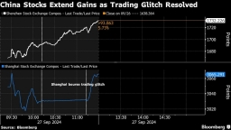 Sàn chứng khoán Thượng Hải 'sập' vì giao dịch tăng đột biến