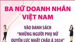 Ba nữ doanh nhân Việt lọt top “Những người phụ nữ quyền lực nhất châu Á 2024'