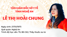 Chân dung tân Giám đốc Sở Y tế tỉnh Nghệ An