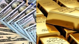 Giá vàng tăng cùng chiều, USD đi ngược thế giới