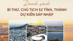 Danh sách bí thư, chủ tịch 52 tỉnh, thành dự kiến sáp nhập