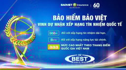 AM Best khẳng định nền tảng tài chính vững mạnh của Bảo hiểm Bảo Việt