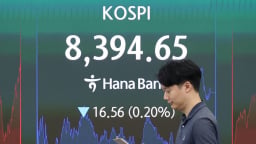 Chứng khoán Hàn Quốc lao dốc hơn 6%, giá vàng bật tăng sau số liệu việc làm Mỹ