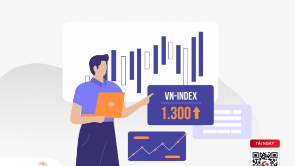   Điều gì cản bước VN-Index chinh phục đỉnh 1.300 điểm?