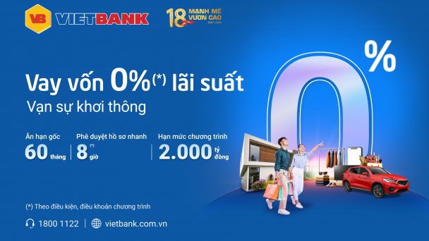 Vietbank triển khai gói vay 2.000 tỷ đồng, vay vốn 0% lãi suất