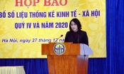 Tăng trưởng GDP 2020 ước đạt 2,91%, Việt Nam thuộc nhóm nền kinh tế có tốc độ tăng trưởng cao nhất thế giới