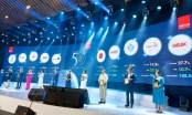 GELEX lọt 'Top 50 Công ty Kinh doanh hiệu quả nhất Việt Nam năm 2022'