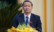 Kỷ luật Chủ tịch, nguyên Chủ tịch UBND tỉnh Thanh Hóa