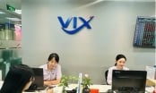 Chứng khoán VIX thay đổi sở hữu cổ đông lớn