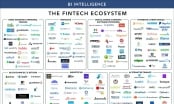 Fintech có thể lớn hơn ATM, Paypal và Bitcoin cộng lại