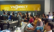 Sau giải trình liên quan tới HomeDirect, cổ phiếu của Công ty Chứng khoán VNDIRECT tăng trần