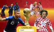 [CAFE Cuối tuần] Bóng đá, World Cup 2018 và những chuyện khác...