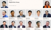 Hôm nay Hà Nội tổ chức lấy phiếu tín nhiệm 36 lãnh đạo chủ chốt