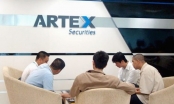Chứng khoán Artex đặt mục tiêu lãi trước thuế 2019 tăng 27,1%