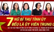 7 nữ Bí thư Tỉnh ủy đều là ủy viên Trung ương