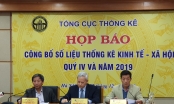 Vụ trưởng Vụ Thống kê Công nghiệp: 'Tồn kho công nghiệp chế biến chế tạo tăng 13,6%'