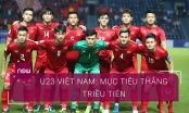 6 lý do để tin Việt Nam sẽ giành vé vào tứ kết VCK U23 Châu Á 2020