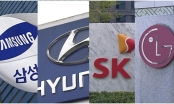 SK Group vượt Samsung về lợi nhuận ròng 6 tháng đầu năm 2020