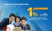 BAOVIET Bank đồng hành cùng khách hàng vượt COVID-19