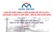 Hàn Quốc muốn nghiên cứu đầu tư dự án tuyến Metro số 5 cho TP.HCM