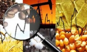 Thị trường ngày 1/5: Giá dầu, vàng, thép, quặng sắt đồng loạt giảm, palađi vượt ngưỡng 3.000 USD/ounce