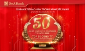 SeABank được vinh danh trong ‘Top 50 Công ty đổi mới sáng tạo nhất 2022’ trong lĩnh vực kinh doanh và công nghệ