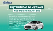 [Inforgraphic] Thị trường ô tô Việt Nam nửa đầu năm khởi sắc