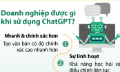Doanh nghiệp được lợi gì khi sử dụng ChatGPT?