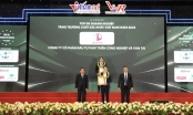 Tracodi xếp thứ 9 trong Top 50 Doanh nghiệp tăng trưởng xuất sắc nhất Việt Nam 2023