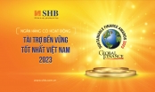 Global Finance vinh danh SHB là 'Ngân hàng có hoạt động Tài trợ Bền vững tốt nhất' Việt Nam 2023