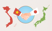 Tiến trình nâng cấp quan hệ Việt Nam - Nhật Bản lên mức cao nhất