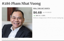 'Câu lạc bộ' tỷ phú đô la Việt Nam tăng thêm 2 người, tài sản thêm hàng tỷ USD