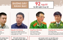 Những dung túng khiến ông Phan Văn Vĩnh phải hầu tòa ngày 12/11