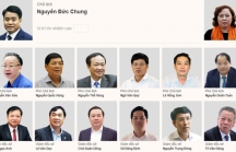Hôm nay Hà Nội tổ chức lấy phiếu tín nhiệm 36 lãnh đạo chủ chốt