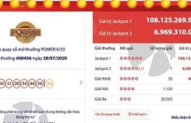 Ai trúng giải Jackpot trị giá hơn 108  tỷ đồng tại Khánh Hòa?