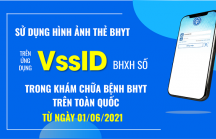 Sử dụng hình ảnh thẻ BHYT trên ứng dụng VssID để đi khám chữa bệnh: Phản hồi tích cực từ người dân