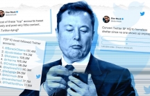 Những dấu hỏi xoay quanh thương vụ mua lại Twitter của Elon Musk